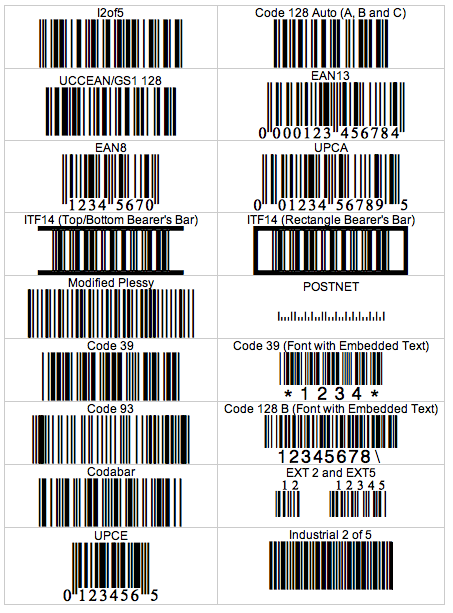 barcode software for mac